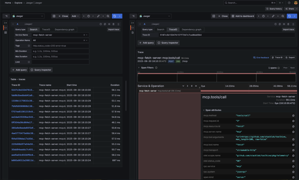 Trace logs from Jaeger displayed in Grafana. The selected trace shows the details of an MCP tools/call event.