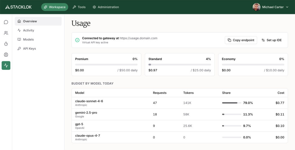 Stacklok's AI Gateway